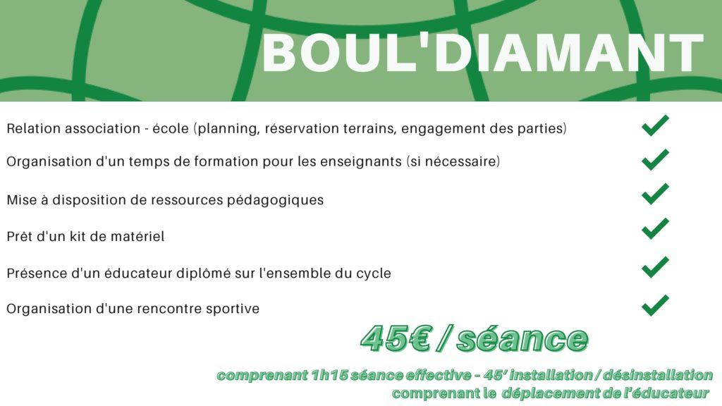 formats d'intervention scolaire 2324_page-0006